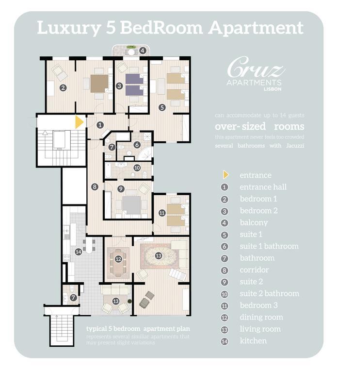크루즈 아파트 리스본 외부 사진